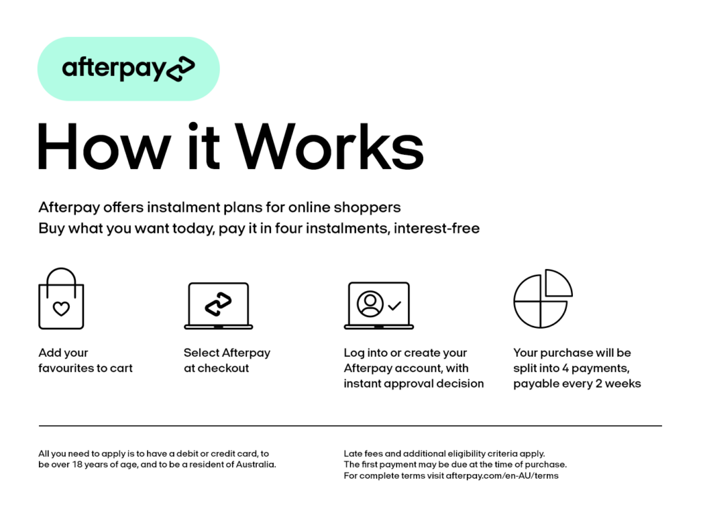 Afterpay - How it works